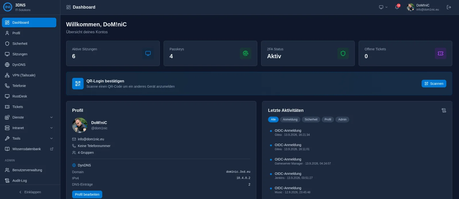 Dashboard nach dem Login mit Sitzungen, Passkeys, 2FA-Status, Profil und letzten Aktivitäten