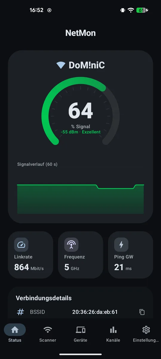 Status-Dashboard mit Signalstärke-Ring, Signalverlauf und Verbindungsdetails
