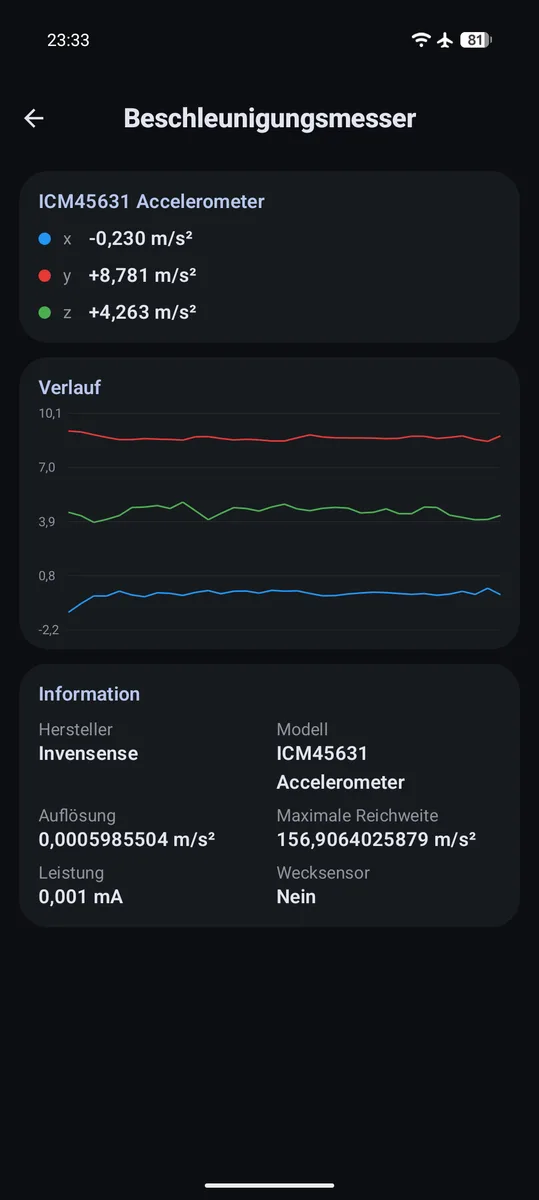 Sensor-Detail des Beschleunigungsmessers mit Live-Graph