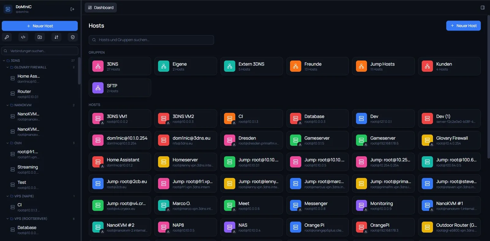Dashboard mit Host-Gruppen und Verbindungsübersicht