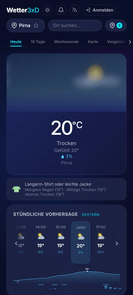 Mobile Ansicht „Heute“ mit aktueller Temperatur und Kleidungsempfehlung